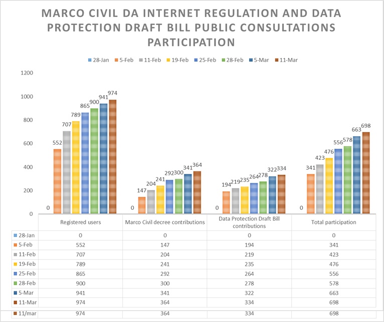 Source: Ministry of Justice.