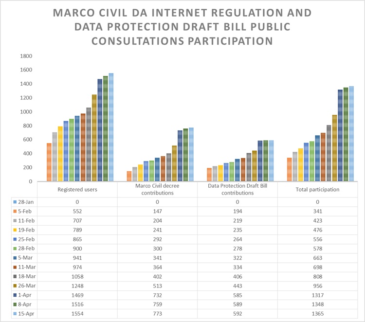 Source: Ministry of Justice.