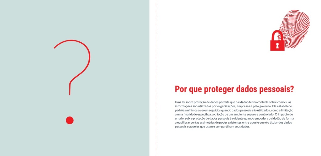 Imagem dividida em duas. Do lado esquerdo, há um fundo verde claro e um ponto de interrogação vermelho. Ao lado direito, há um fundo branco. No canto direito superior, há um cadeado fechado e uma impressão digital vermelha. Em vermelho, está escrito: "Por que proteger dados pessoais?".