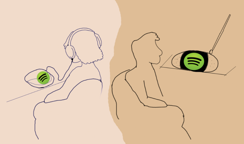 Imagem: paralelo possível com conceitos tradicionais (Juliana P. Ruiz)